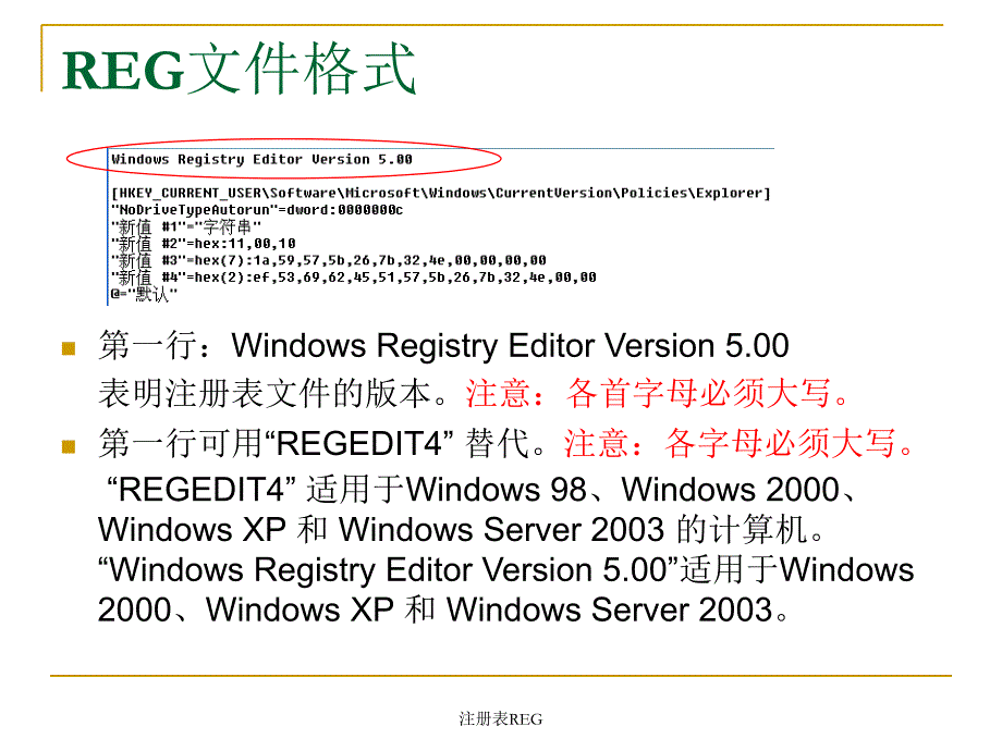 注册表REG课件_第4页