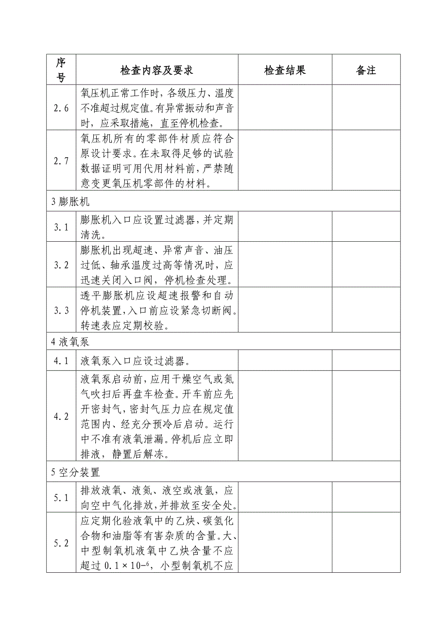 制氧生产企业安全检查表_第4页