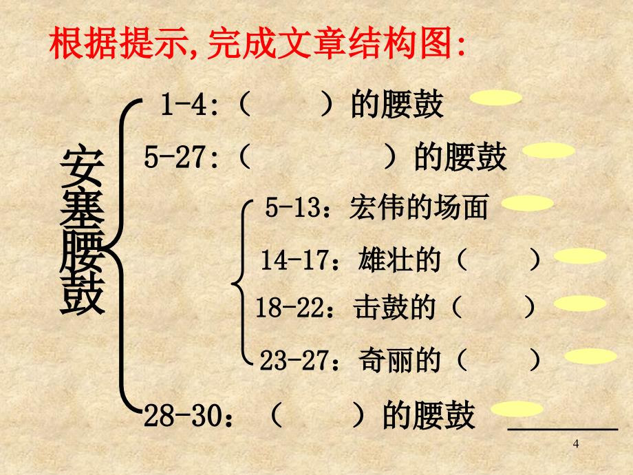 安塞腰鼓课件_第4页