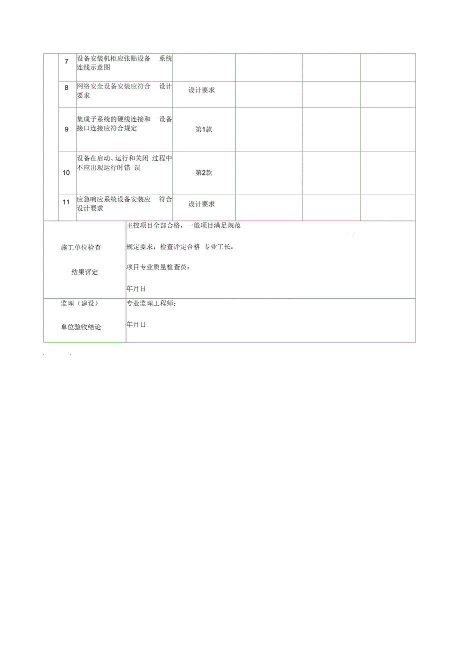 计算机网络设备安装检验批质量验收记录_第2页