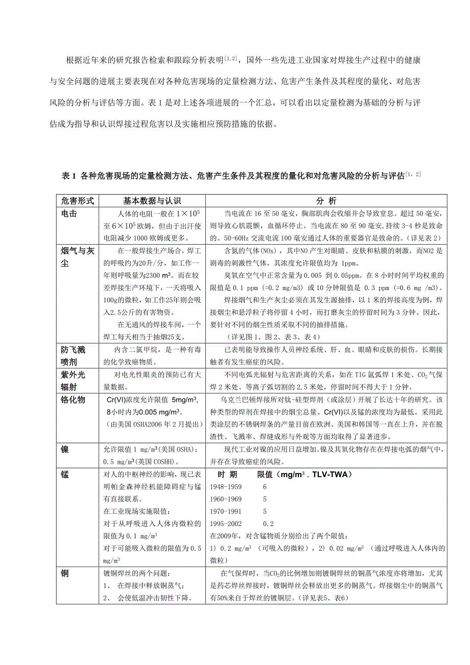 焊接环境、健康与安全相关技术.doc_第2页