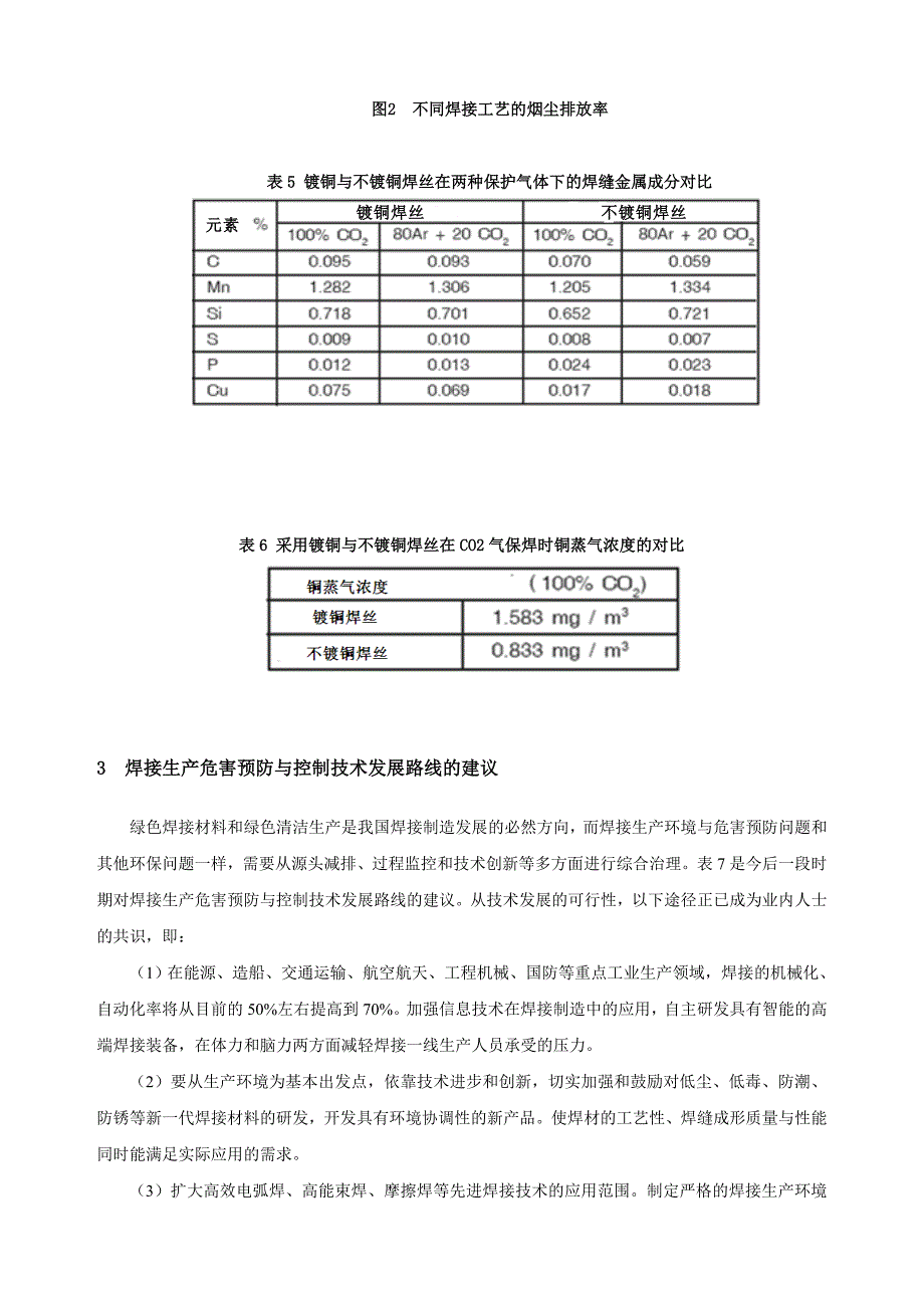 焊接环境、健康与安全相关技术.doc_第5页