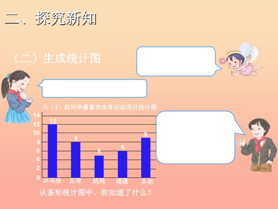 2022秋六年级数学上册7.1认识扇形统计图课件2新人教版_第4页