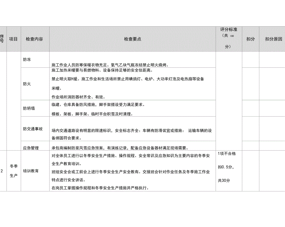 冬季安全生产检查表_第2页