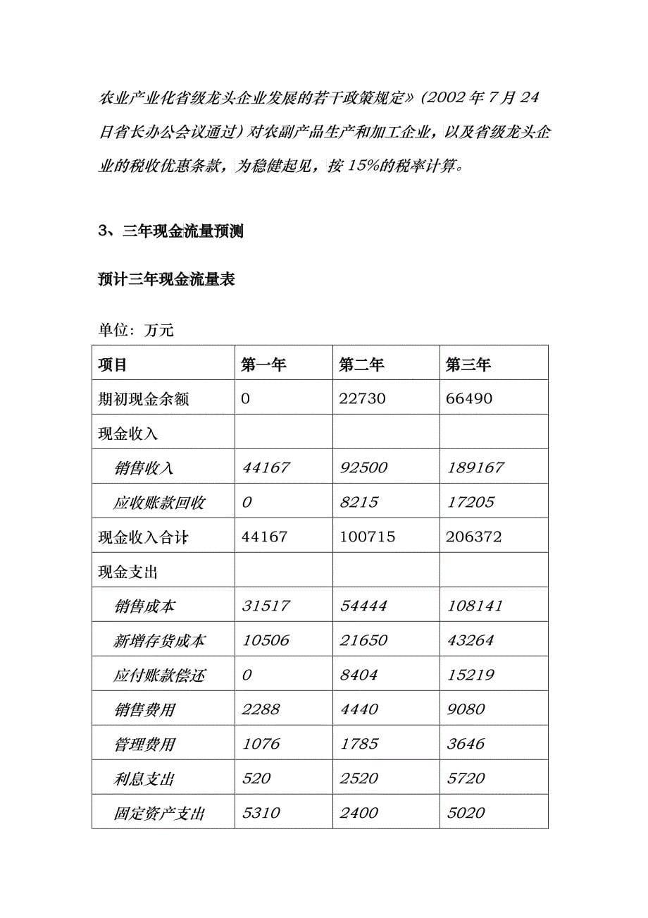 绿色食品集团财务计划_第5页