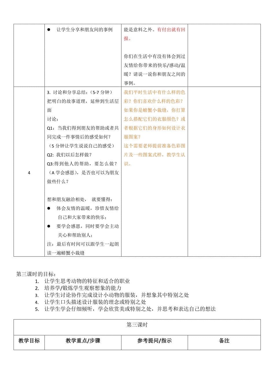 冰波童话《螃蟹小裁缝》教学大纲.doc_第5页