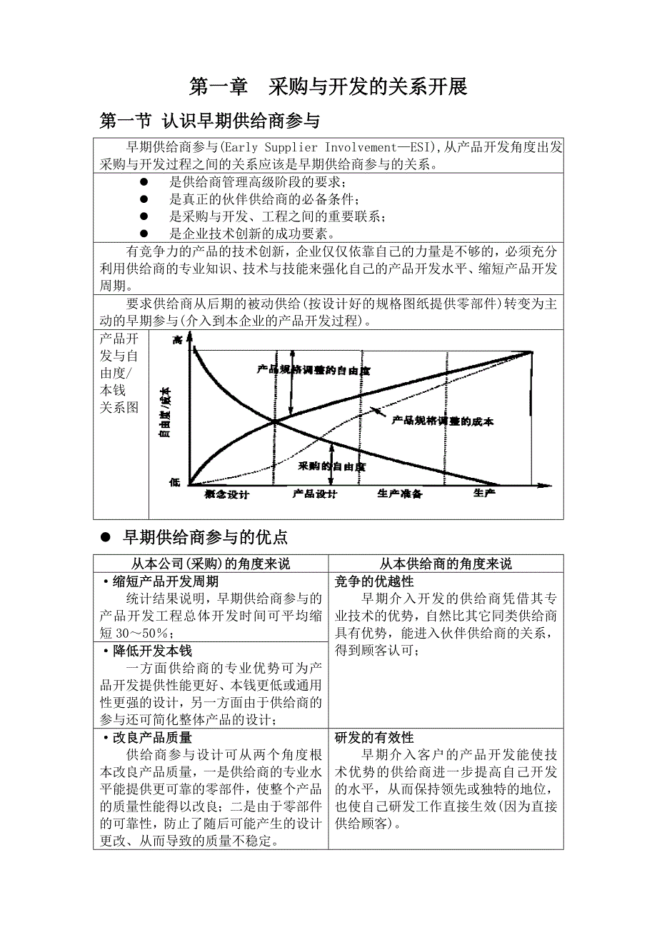采购战略与供应商管理战略_第1页