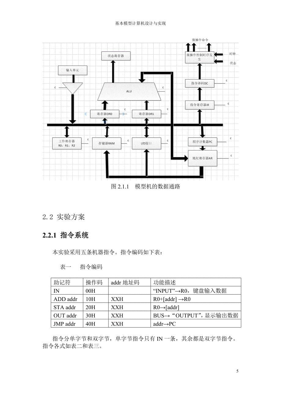 计算机组成课程设计报告八位_第5页