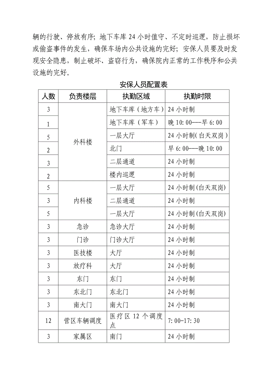 物业服务保障需求计划_第4页