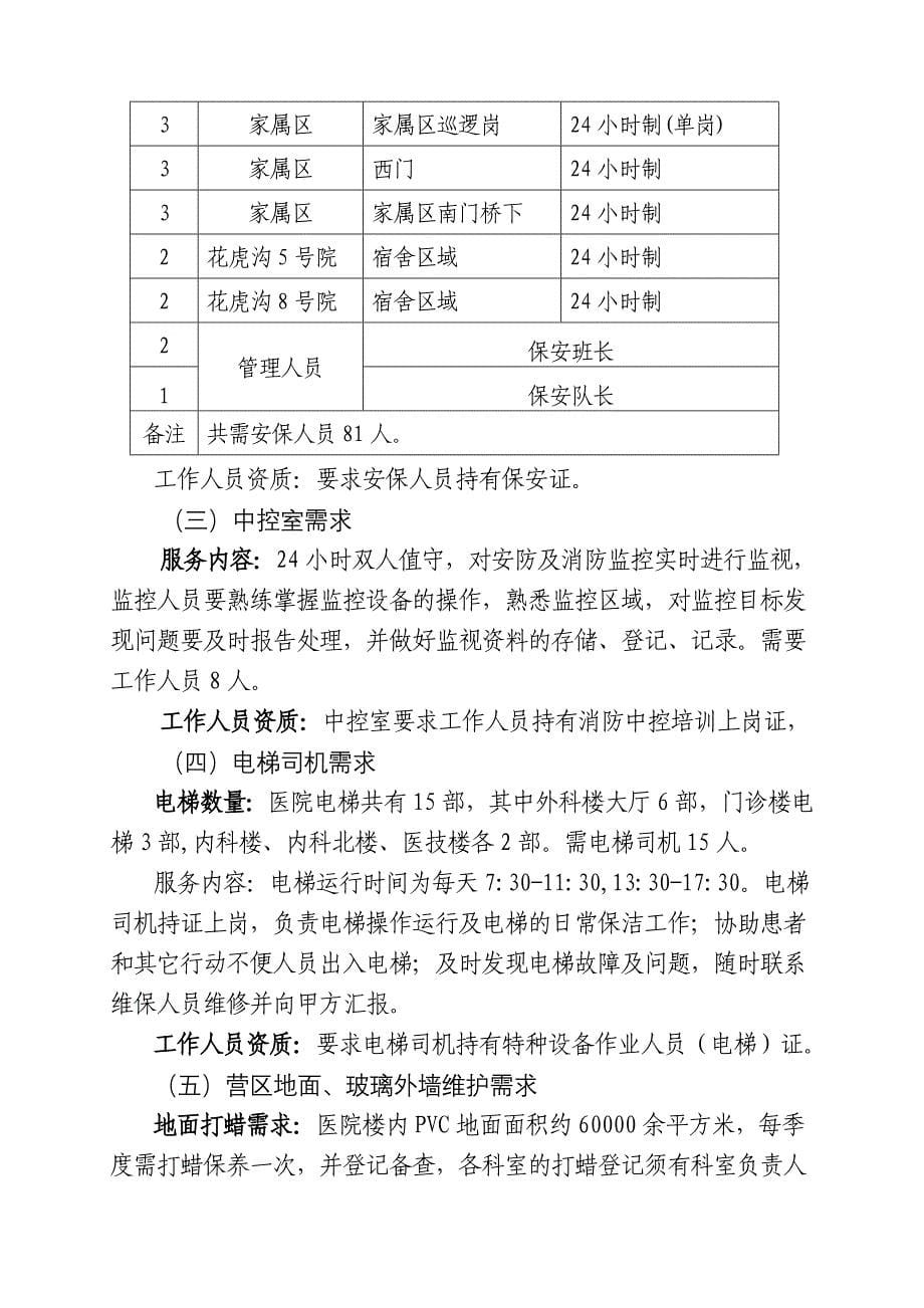 物业服务保障需求计划_第5页