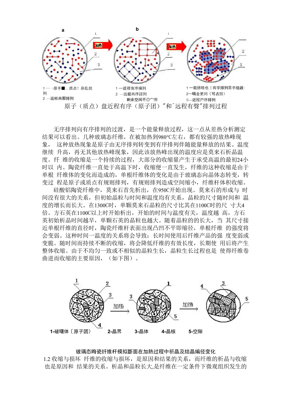 陶瓷纤维工作环境及损坏机理_第2页