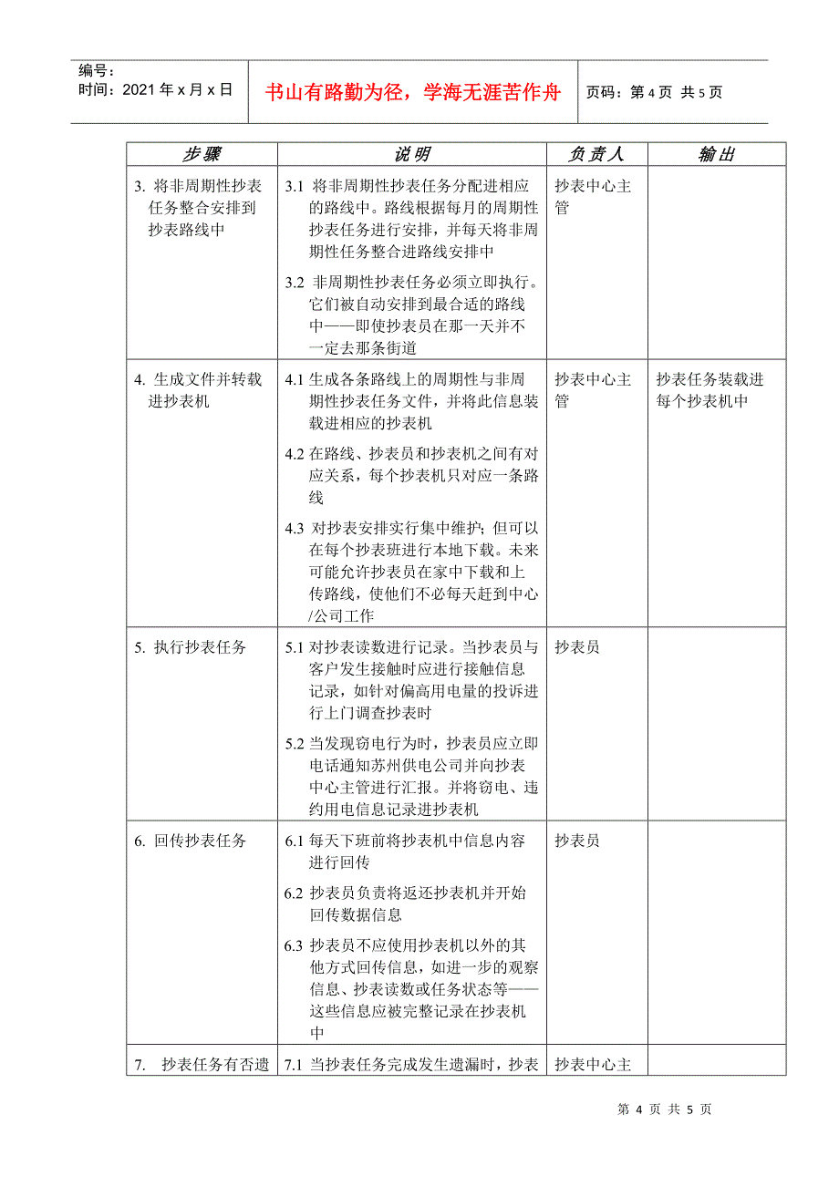 某供电公司具体抄表行为概述_第4页