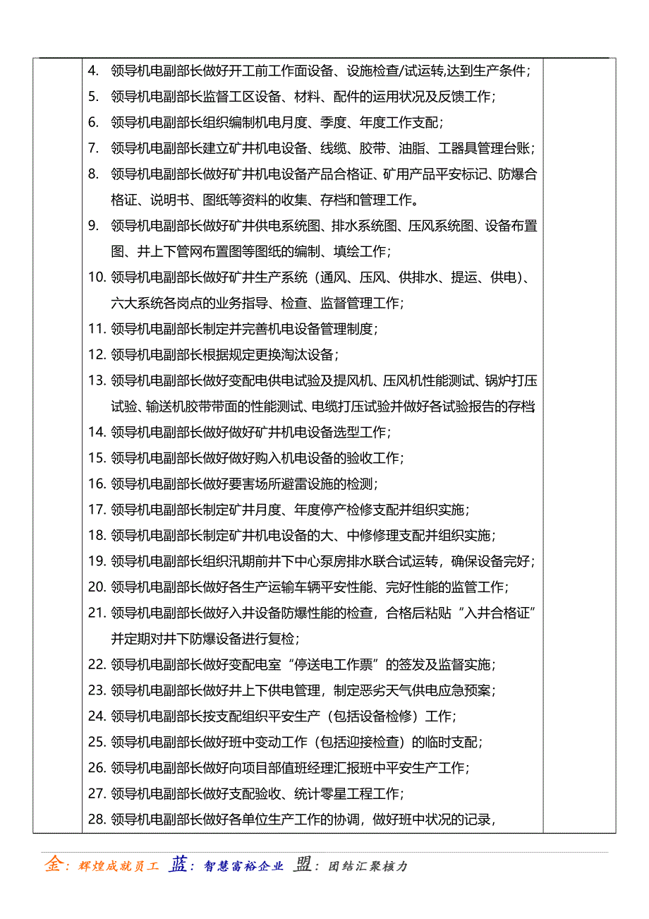 安全生产技术部部长岗位说明书_第4页