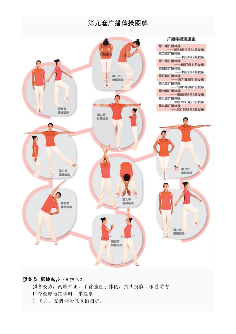 第九套广播体操图解.doc_第2页