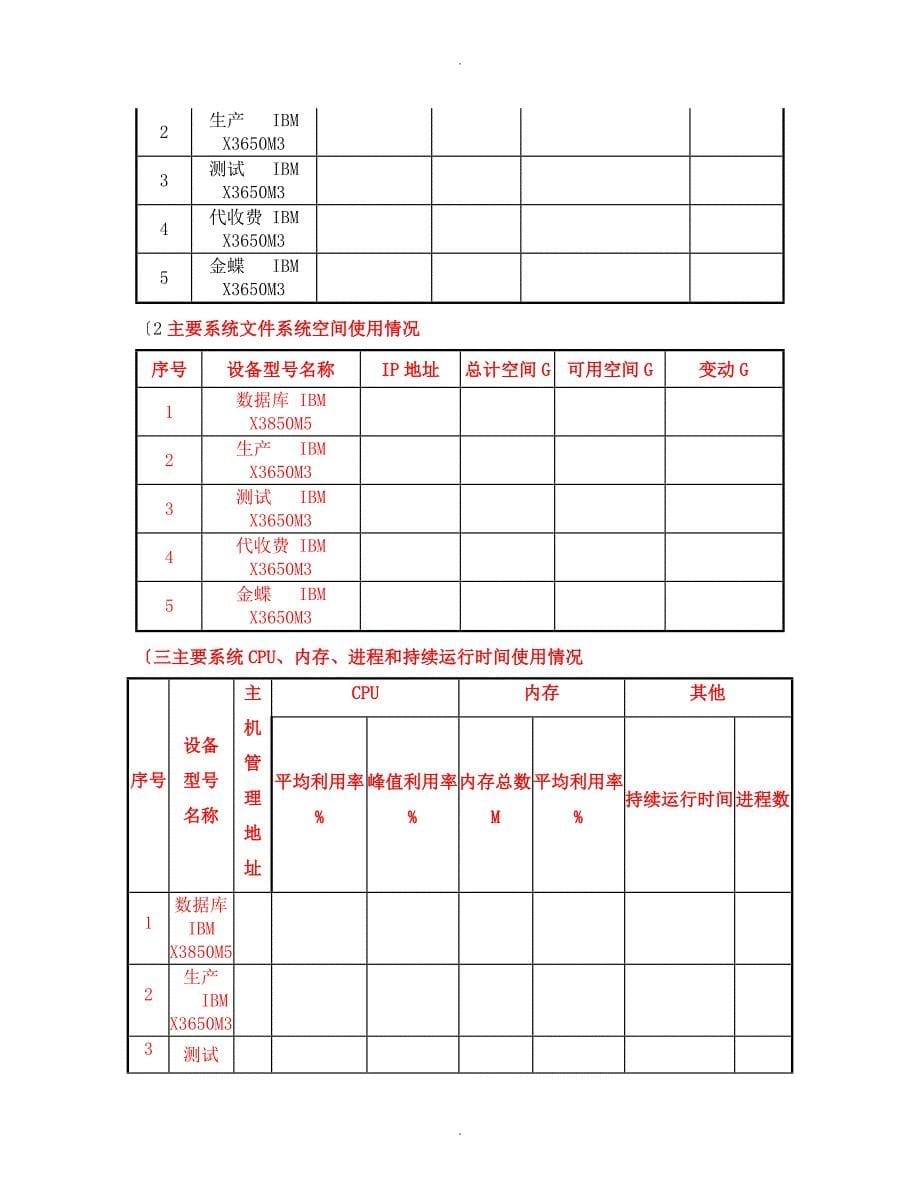 系统运行维护报告_第5页