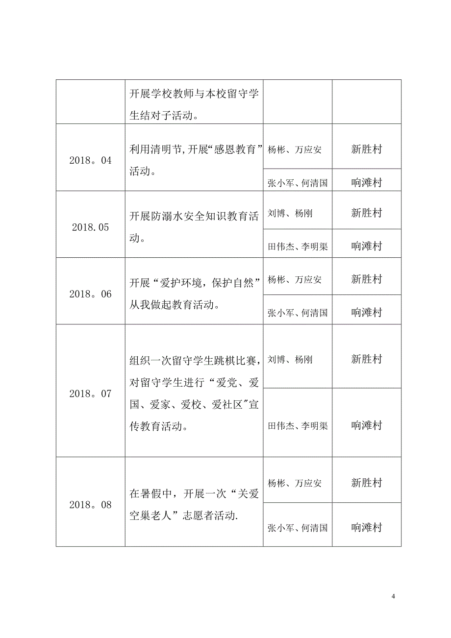 心灵驿站方案1_第4页