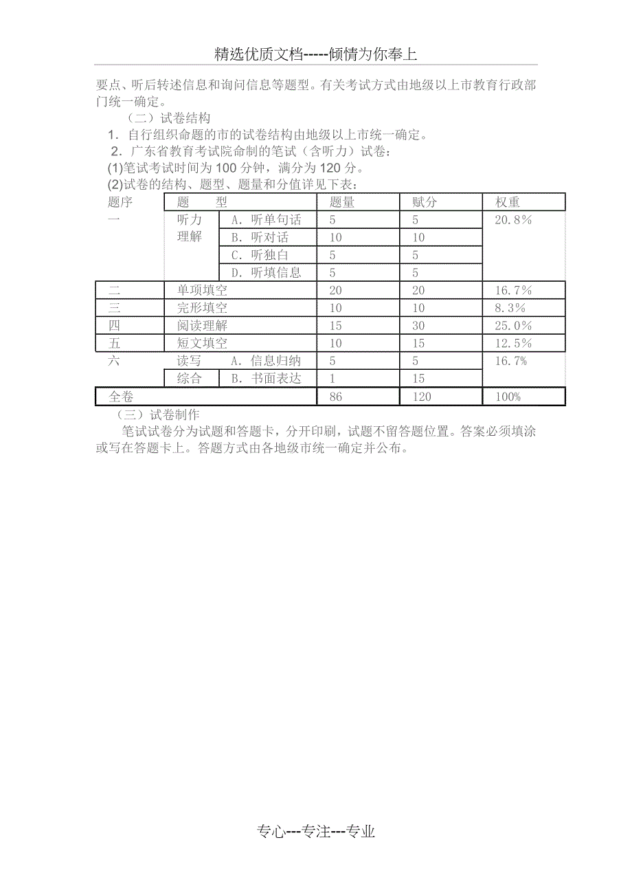 广东2017中考考纲英语_第3页