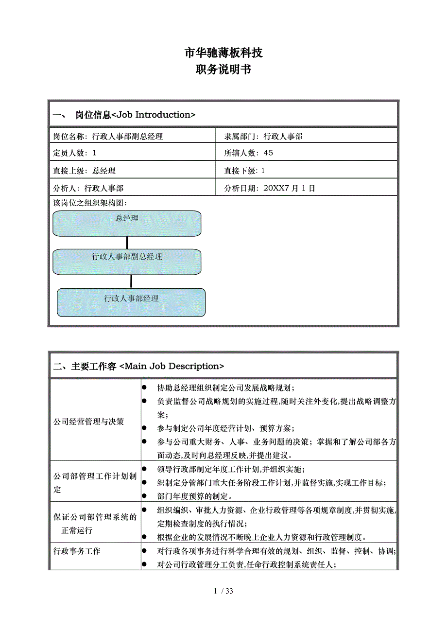 科技有限公司职务说明书_第1页