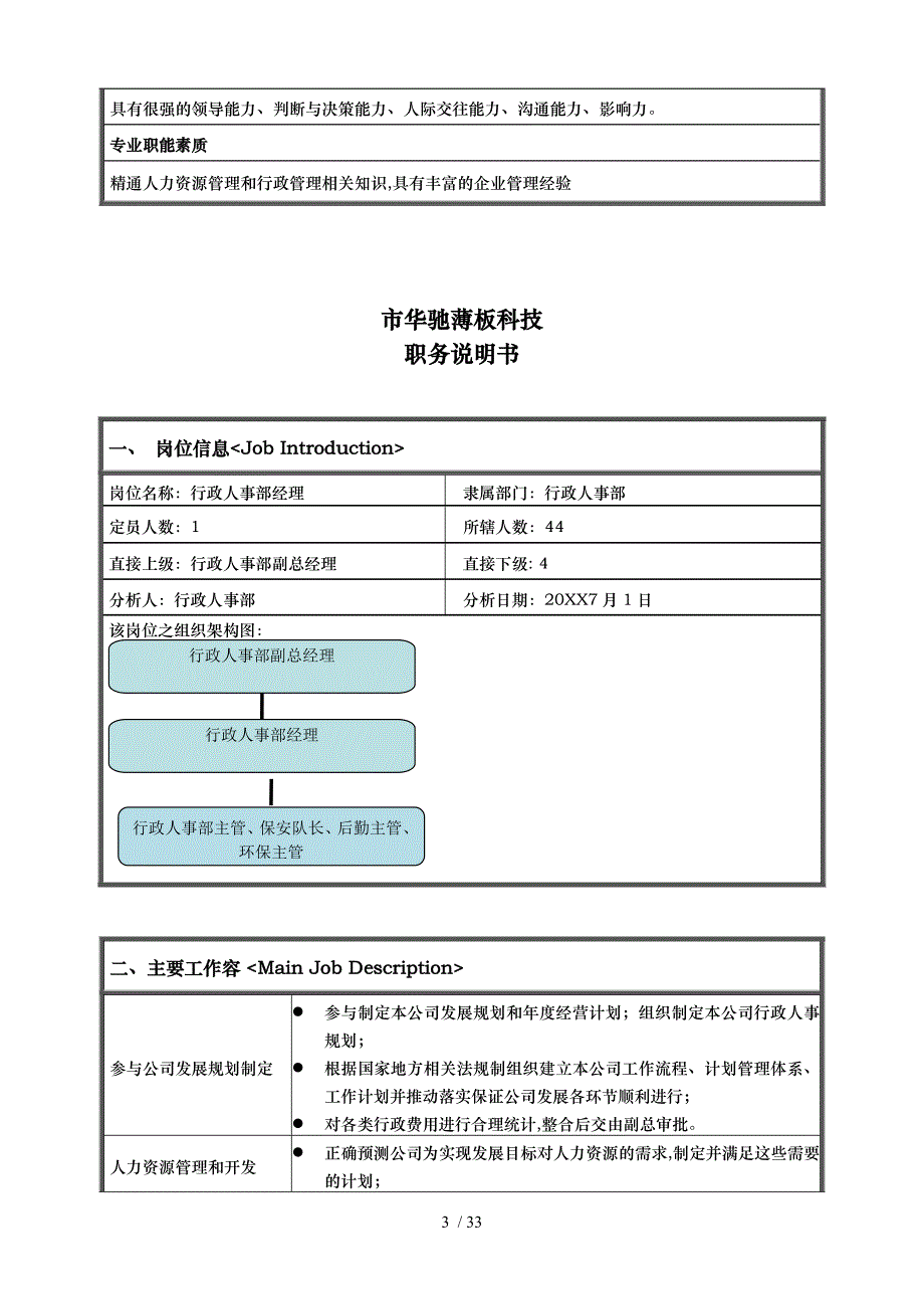 科技有限公司职务说明书_第3页