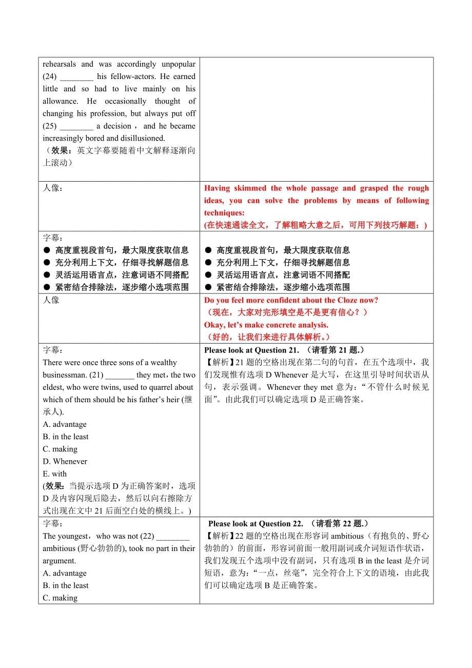 大学英语(B)统考系列辅导第二讲讲稿_第5页