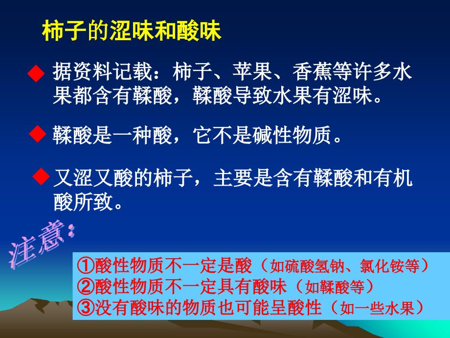 化学疑难问题分析_第3页