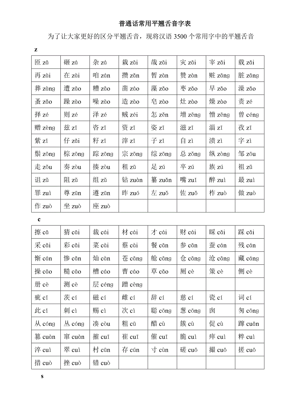 普通话常用平翘舌音字表.doc_第1页