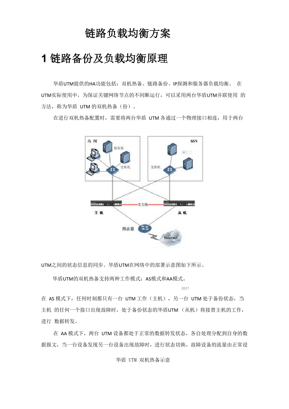 链路负载均衡方案_第1页