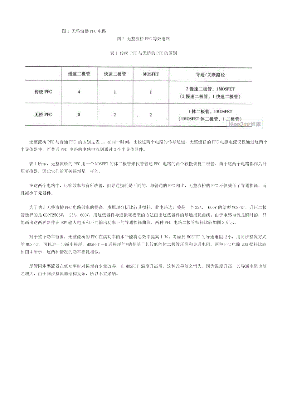 基于OCC的无桥PFC设计应用.doc_第2页