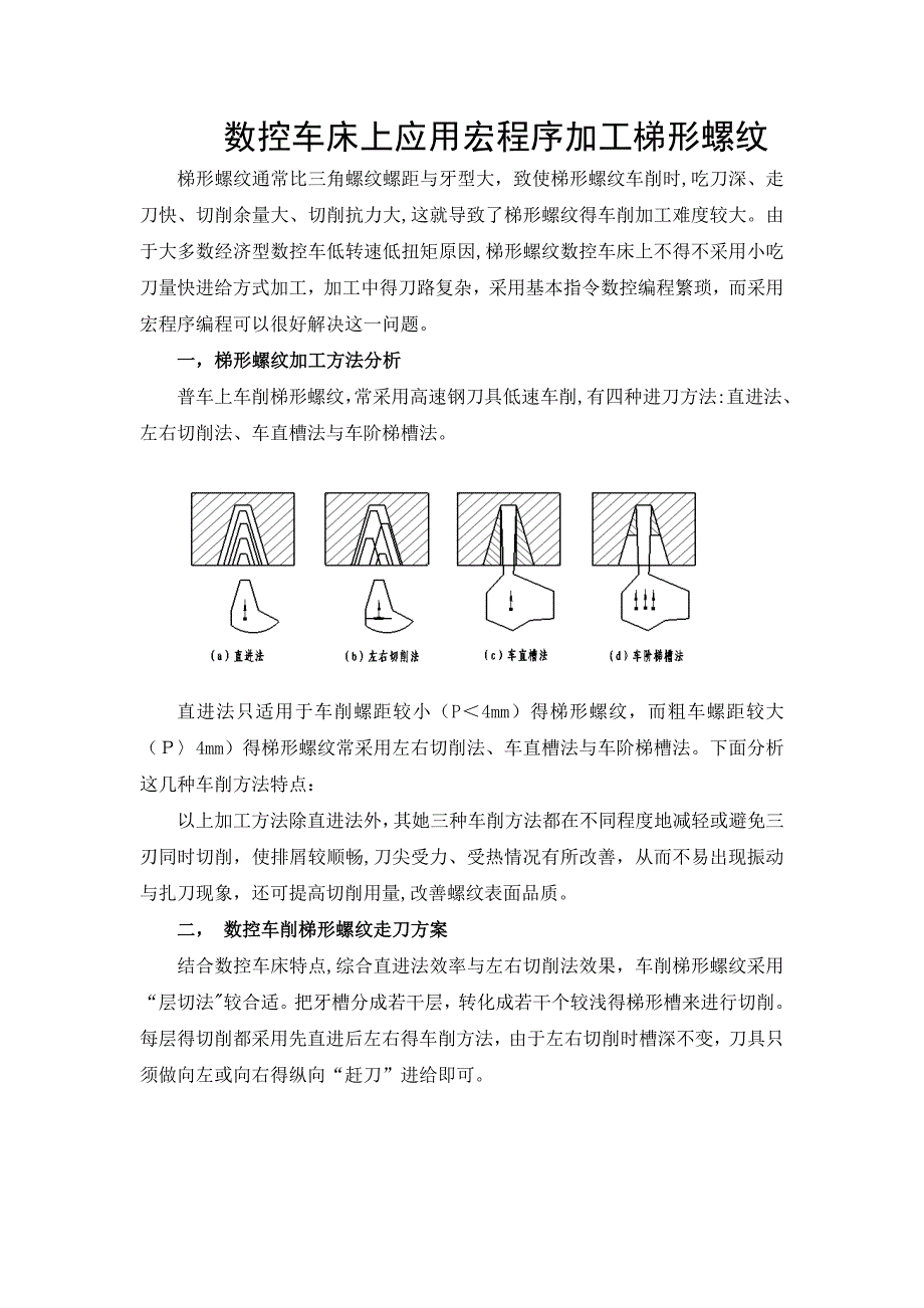 数控车床上应用宏程序加工梯形螺纹_第1页