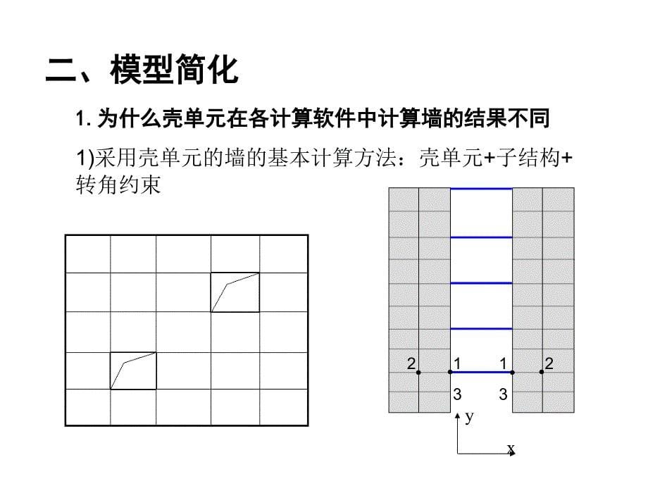 多高层建筑结构计算中的疑难问题及其处理办法_第5页