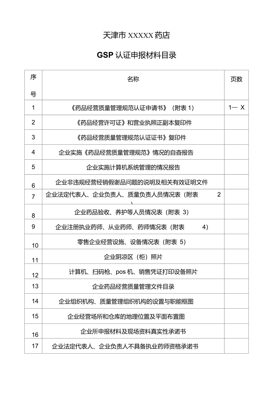 GSP认证申请材料样本仅供参考讲解_第1页