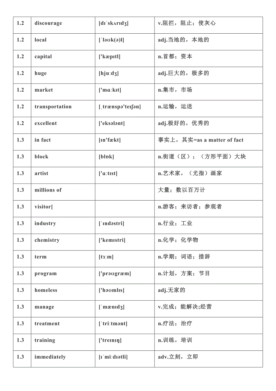 仁爱最新版九年级单词表_第4页