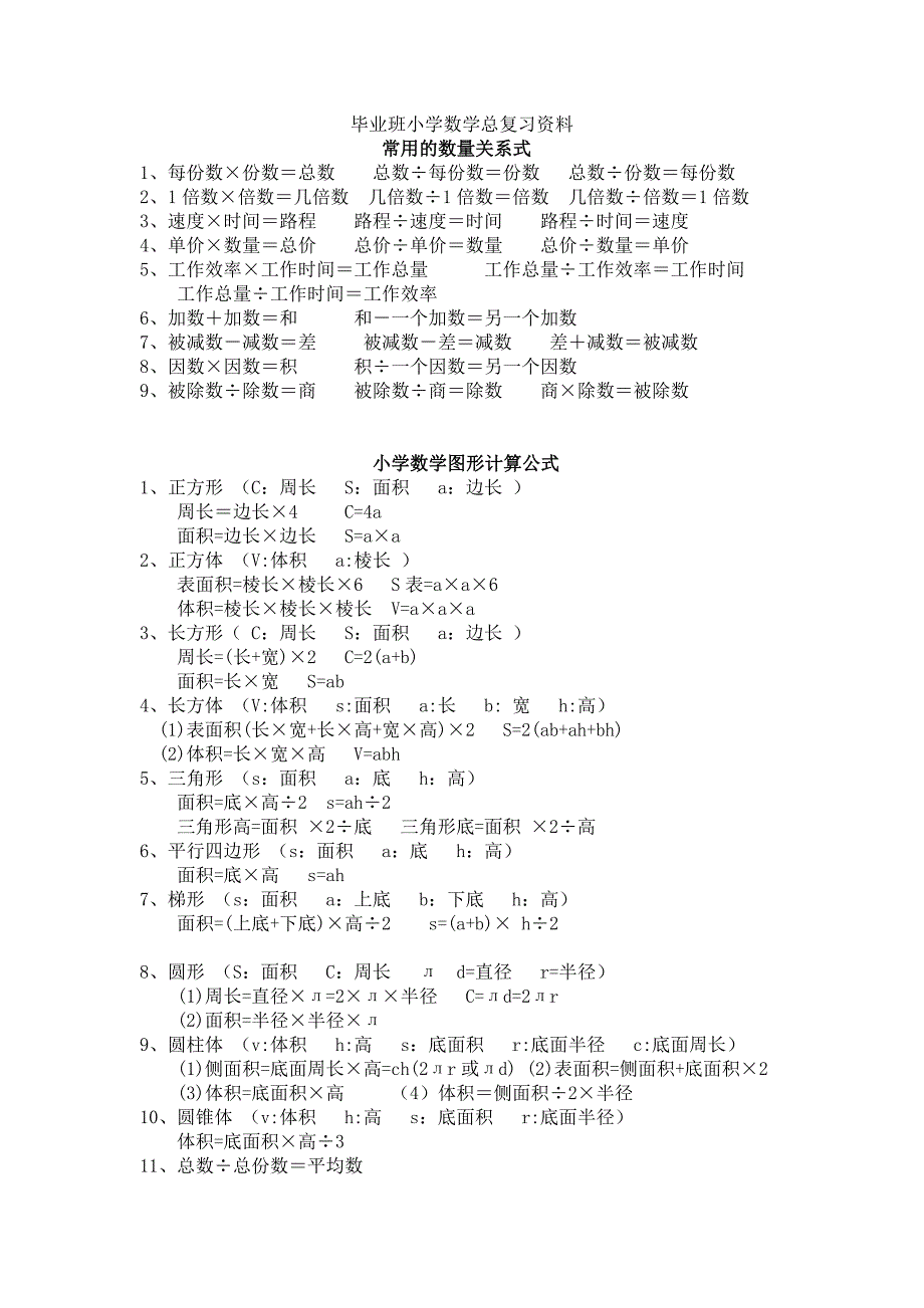 毕业班小学数学总复习资料_第1页