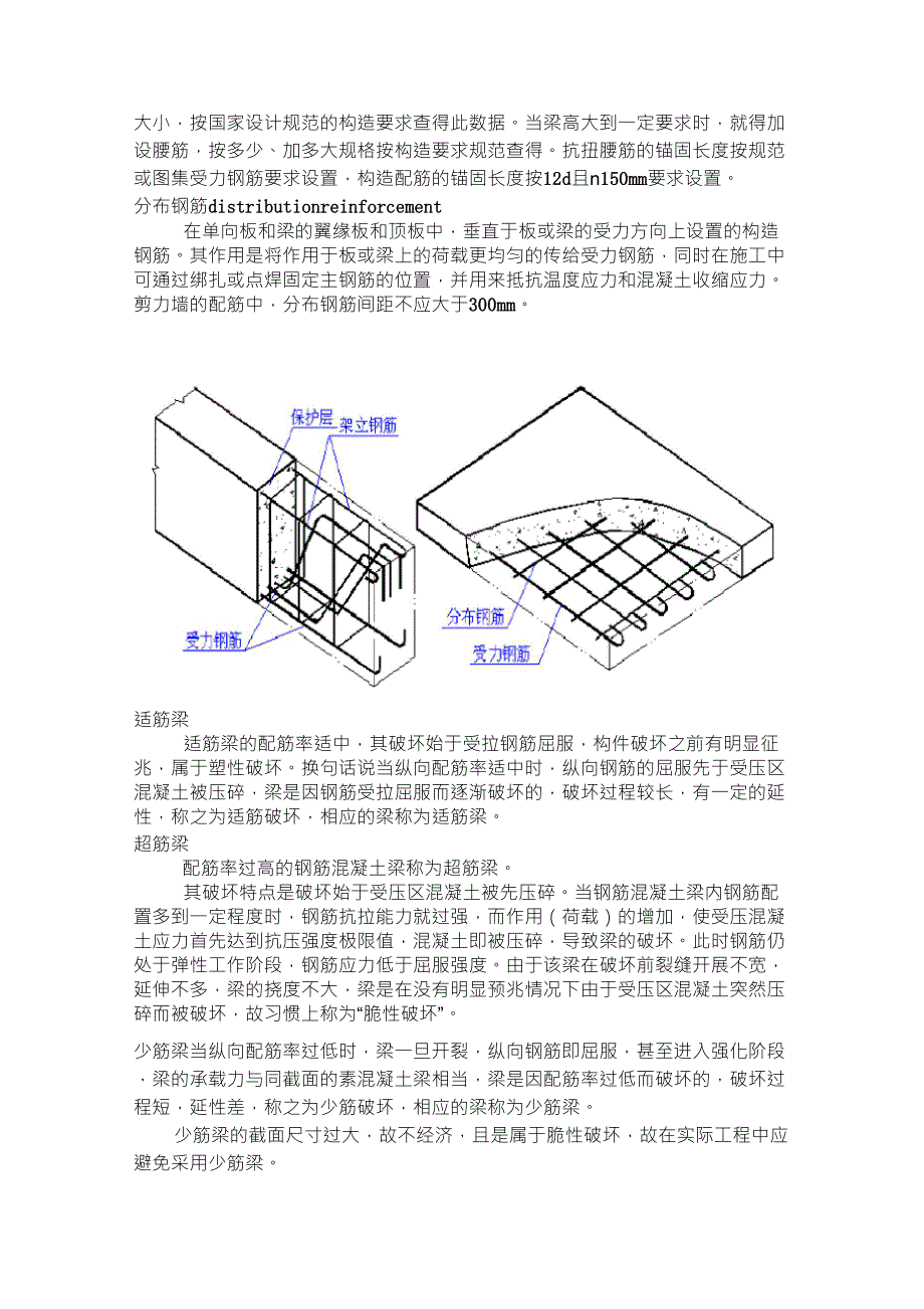 钢筋工程术语及图示_第3页