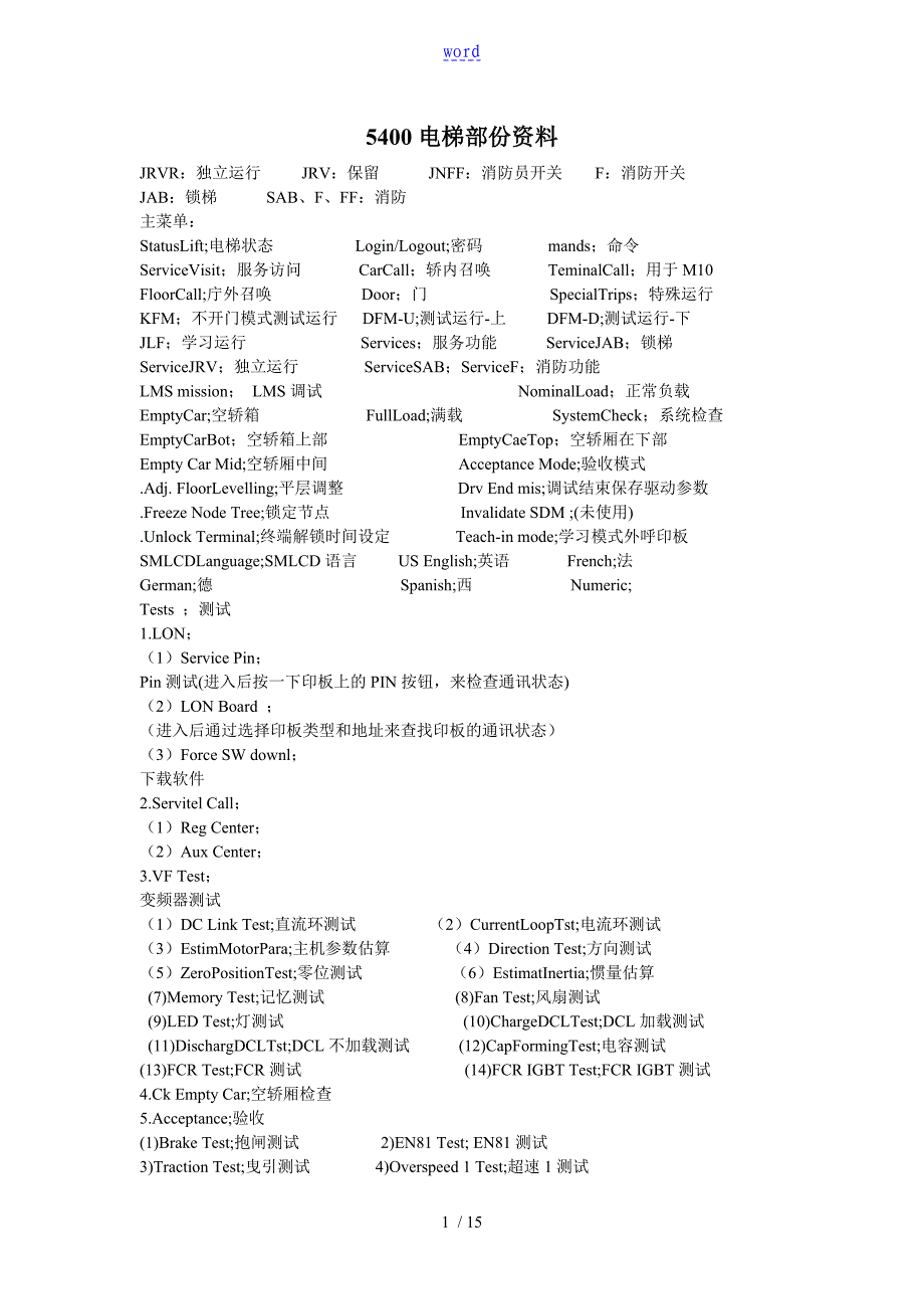 迅达5400部分调试资料说明书_第1页