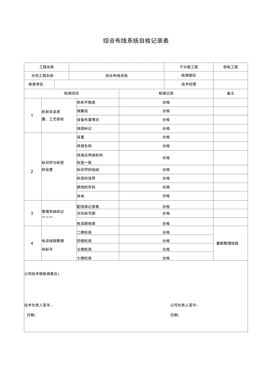 弱电系统自检记录簿检查表_第1页