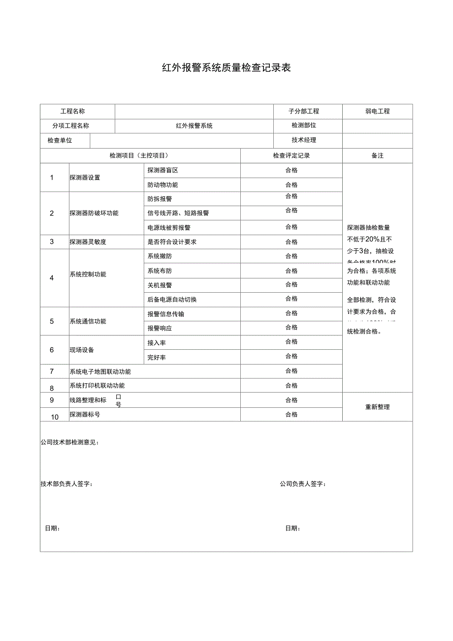 弱电系统自检记录簿检查表_第3页