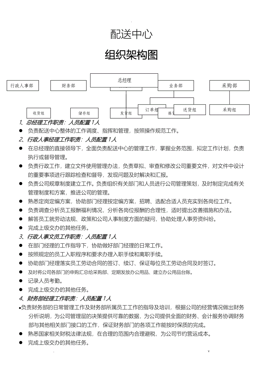 蔬菜配送中心组织架构图、岗位职责、薪酬体系_第1页