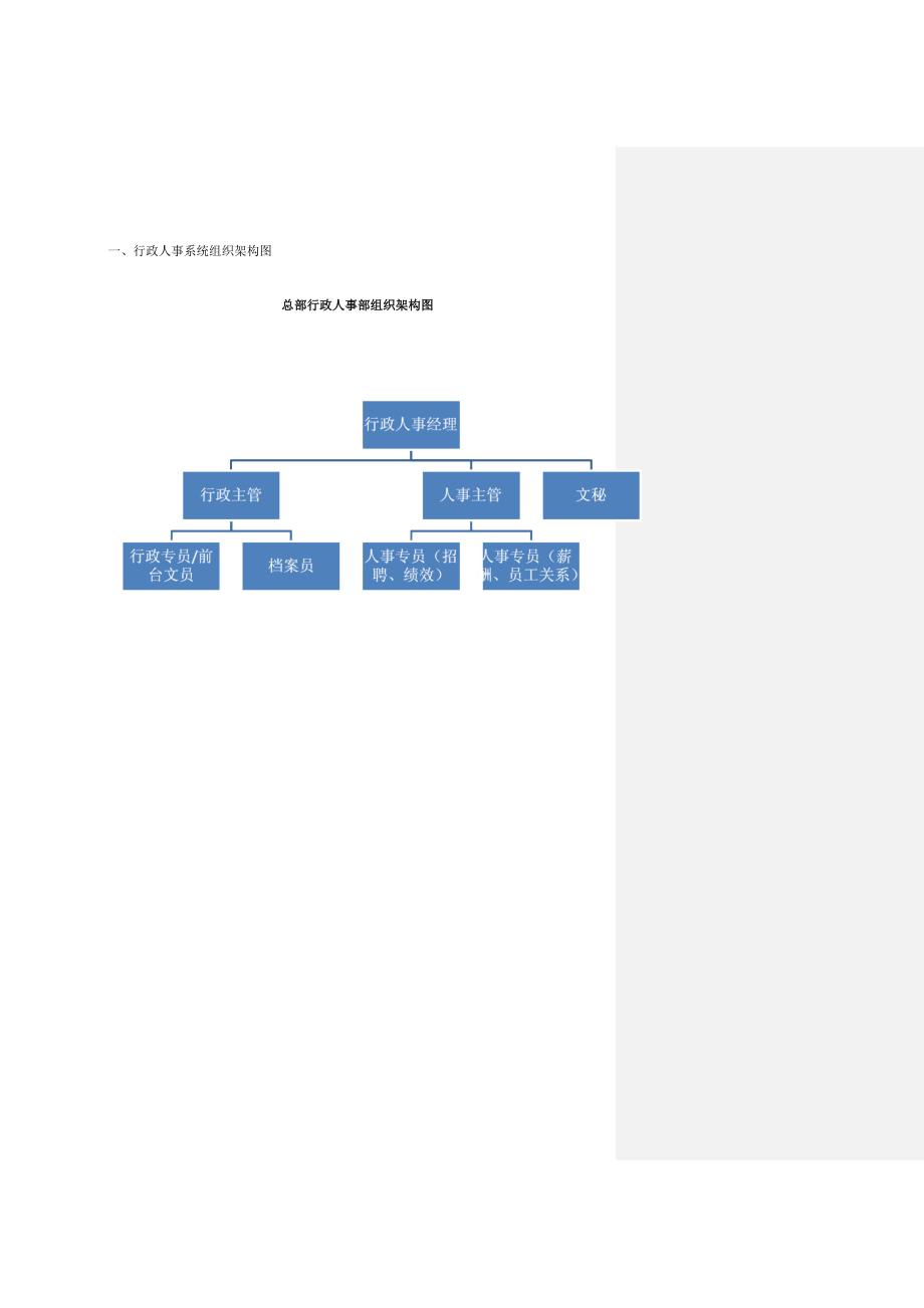 行政人事系统工作标准手册_第5页