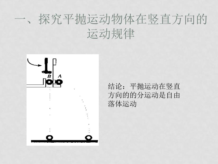 高中物理第四节实验：研究平抛运动课件（新人教版必修2）_第4页