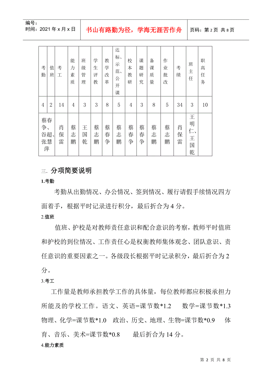 牛店二初中教师考核方案_第2页