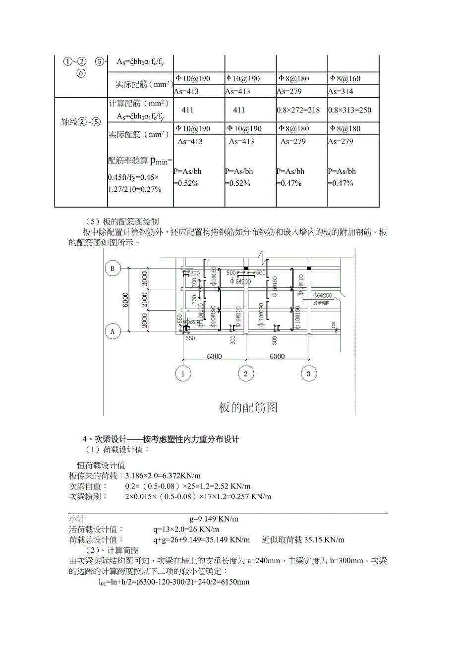 钢筋混凝土单向板肋梁楼盖课程设计_第4页