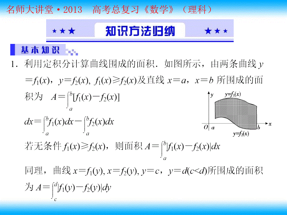 最新定积分的简单应用 (2)PPT课件_第2页