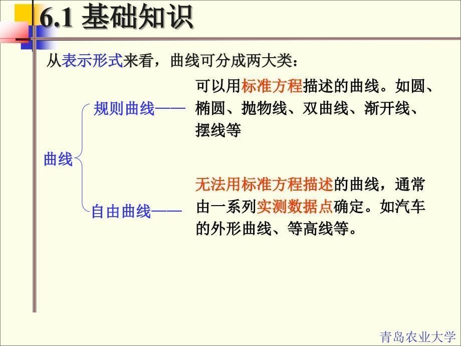 第5章曲线与曲面ppt课件_第5页