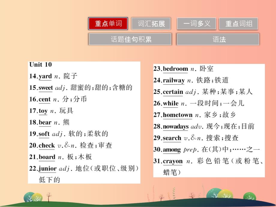 2019年中考英语复习 第15讲 八下 Units 9-10（讲本）课件.ppt_第4页