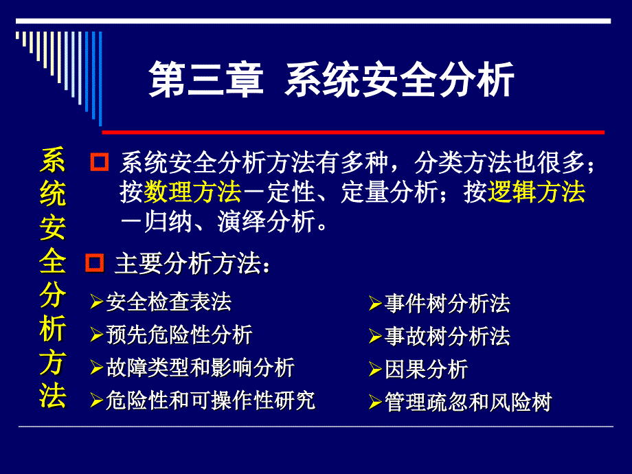 《系统安全分析》PPT课件_第4页