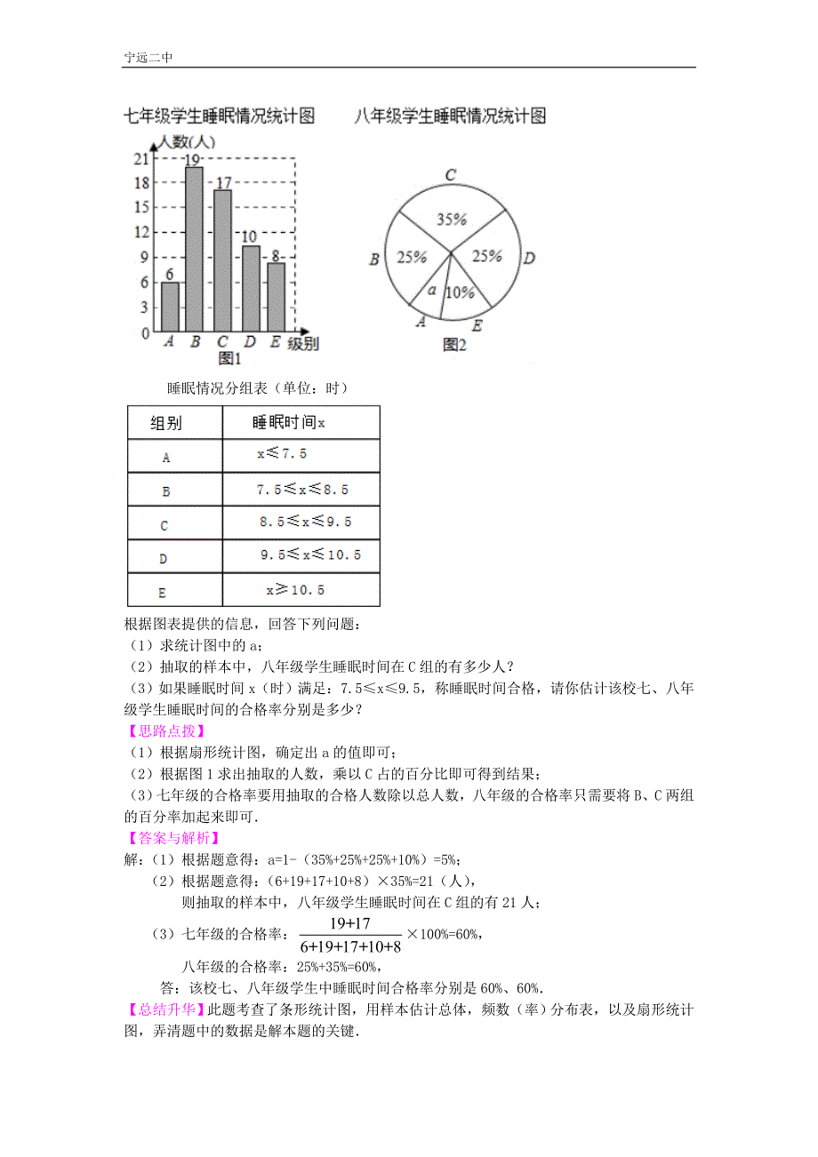 用样本推断总体知识讲解.doc_第4页