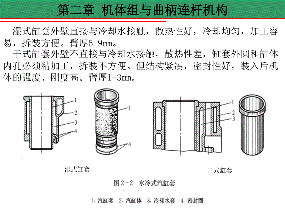 汽车构造机体组与曲柄连杆机构课件_第3页