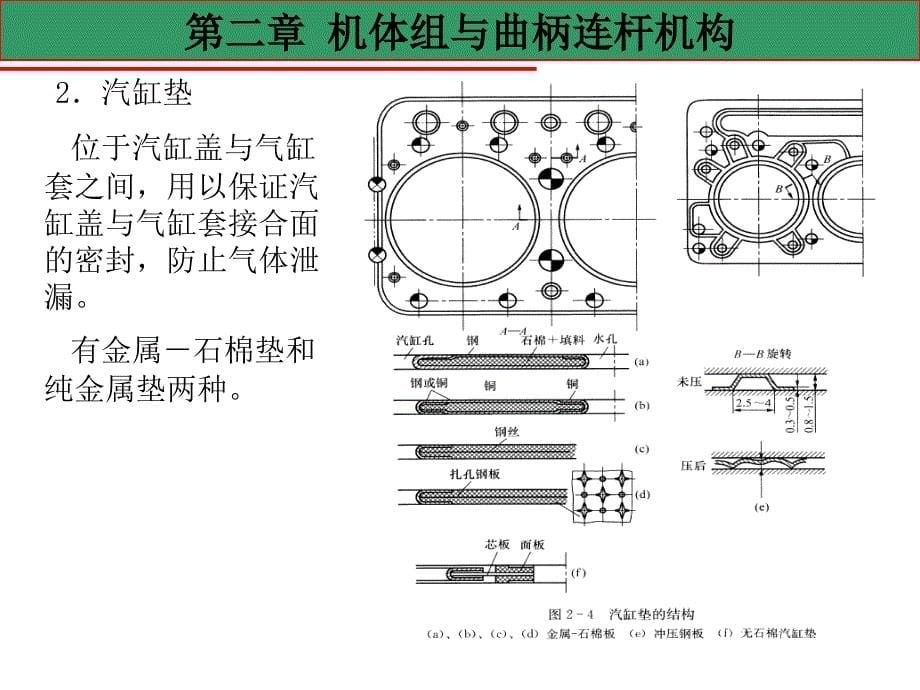 汽车构造机体组与曲柄连杆机构课件_第5页