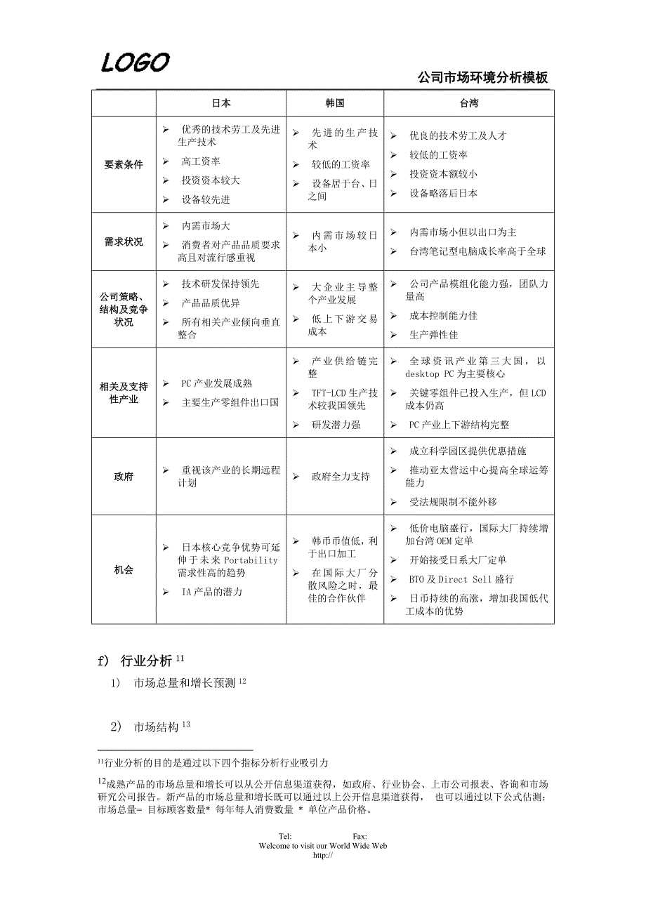 公司市场环境分析模板.doc_第3页